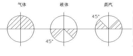 2020쎟C(j)늹̡¹(ji)}Ԅӻxʩg(sh)