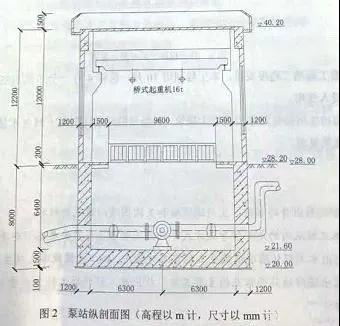202012¶(j)쎟ˮˮ늡}Ѹ