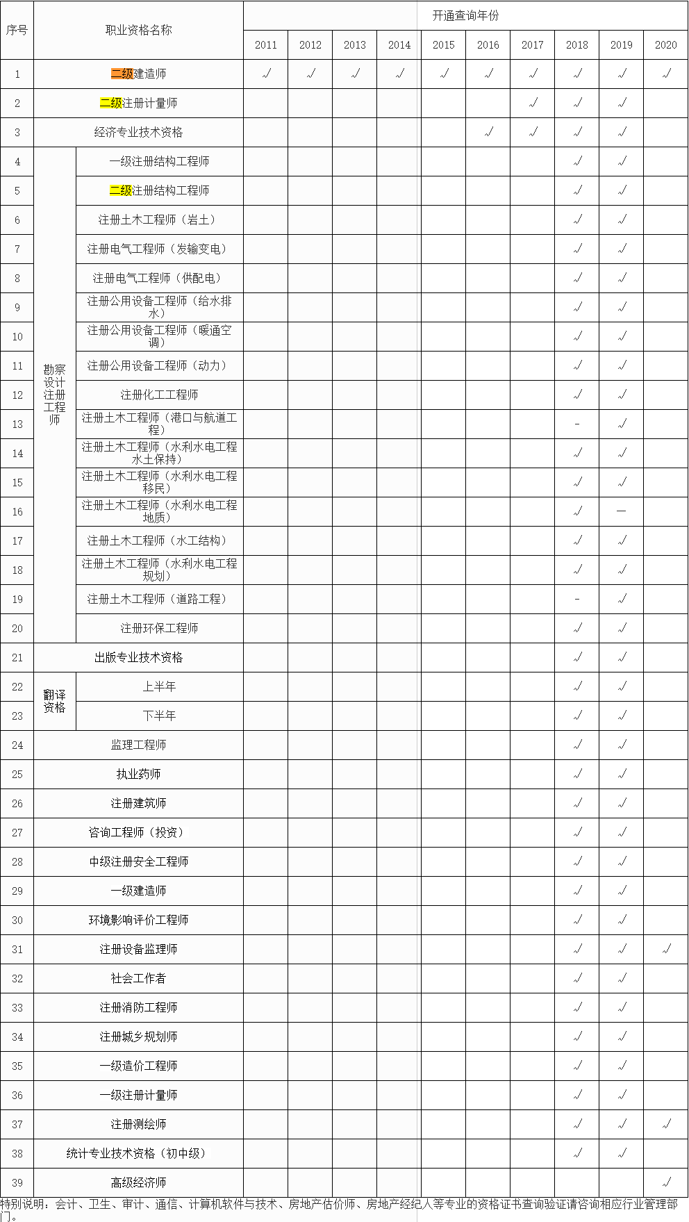 2020쎟C_ͨԃӡ