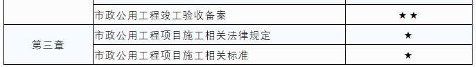 2022(j)쎟̡俼̲¹(ji)c(din)俼h