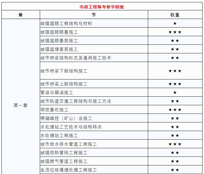 2022(j)쎟̡俼̲¹(ji)c(din)俼h