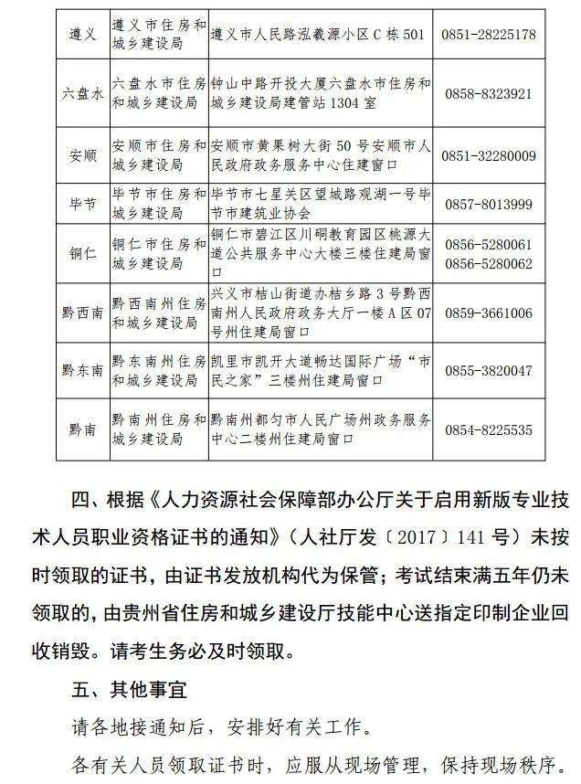 F2020쎟I(y)YCI(lng)ȡ֪ͨ