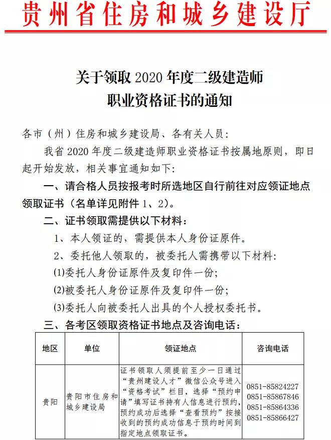 F2020쎟I(y)YCI(lng)ȡ֪ͨ