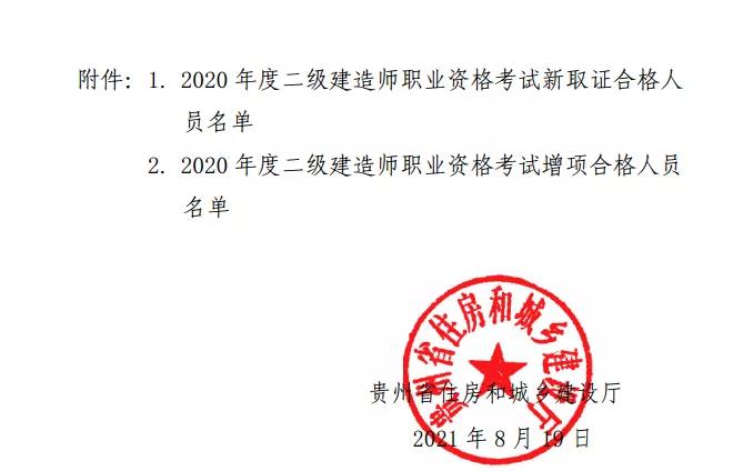 F2020쎟I(y)YCI(lng)ȡ֪ͨ