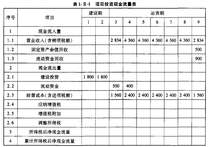 2021һr̎(x)}12