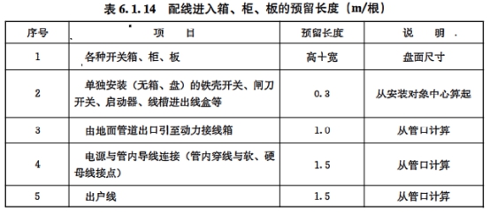 2021一級(jí)造價(jià)工程師《技術(shù)與計(jì)量(安裝)》真題答案全