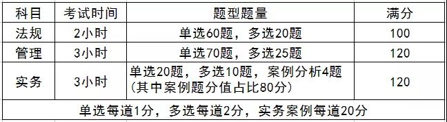 2022(j)쎟(bo)r(sh)g(li)ˆ