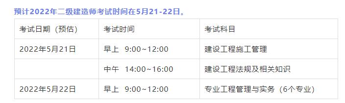 2022(j)쎟(bo)r(sh)g(li)ˆ