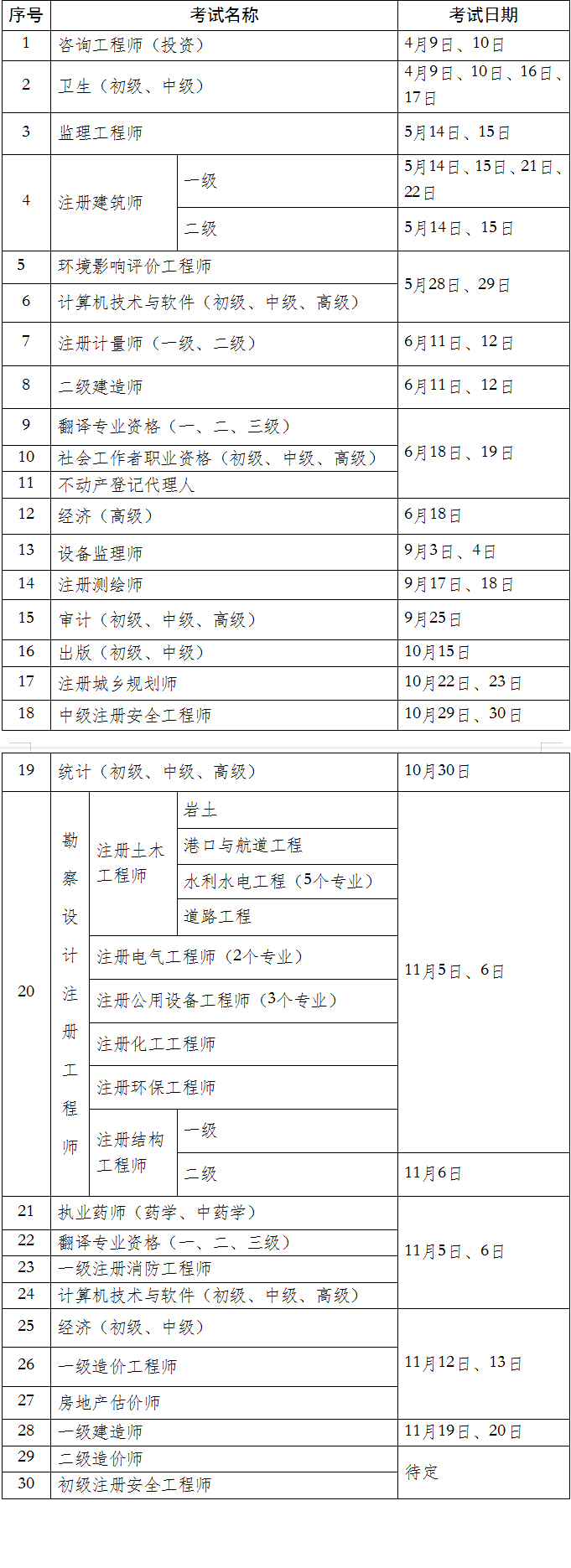 2022(j)쎟ԇr(sh)g611ա12