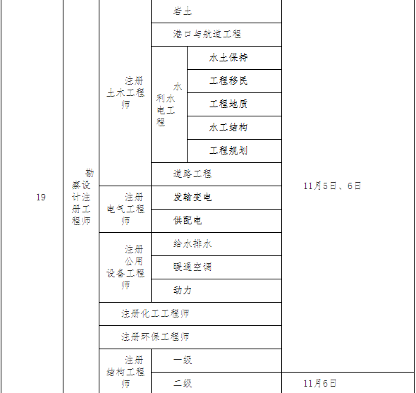 2022(j)쎟ԇr(sh)g611ա12
