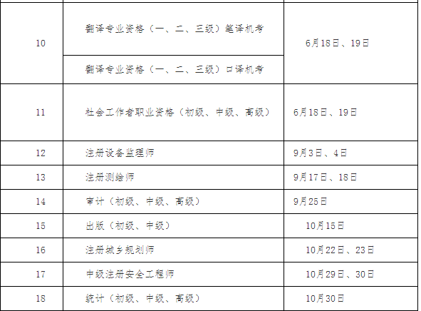 2022(j)쎟ԇr(sh)g61112