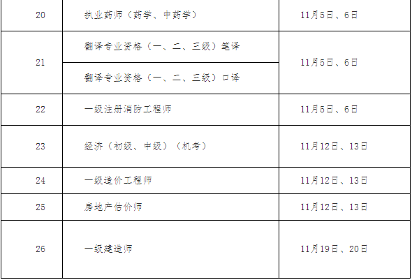 2022(j)쎟ԇr(sh)g61112