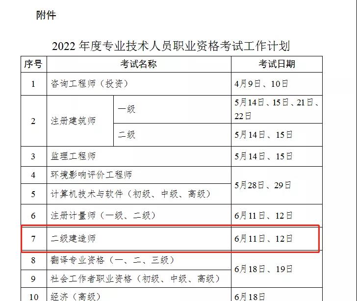 C2022(j)쎟ԇr(sh)g61112