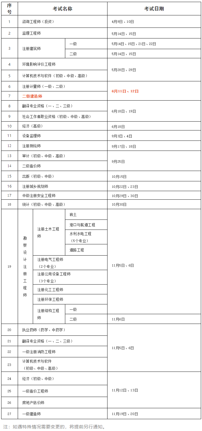 2022쎟ԇrg611ա12