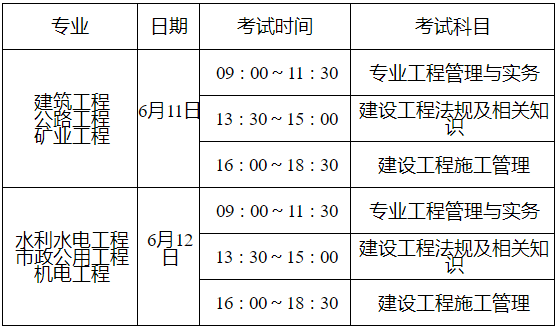Kʡֱ2022쎟ԇѰl(f)31