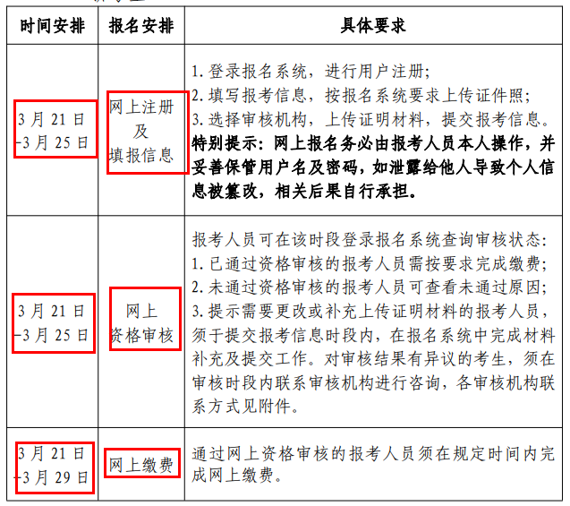 2022年北京二級建造師執(zhí)業(yè)資格考試報名工作的通告
