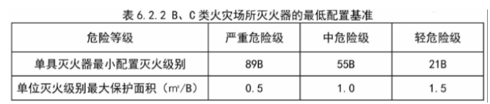 2022һ̎g(sh)(sh)(w)}𰸣ȫ