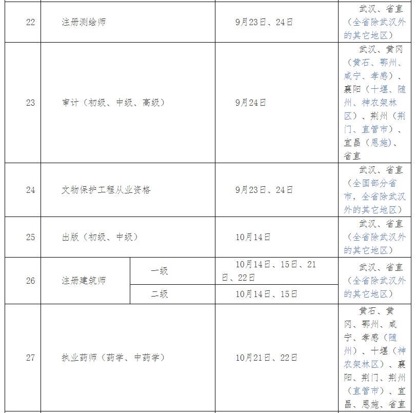 2023쎟ԇrg634
