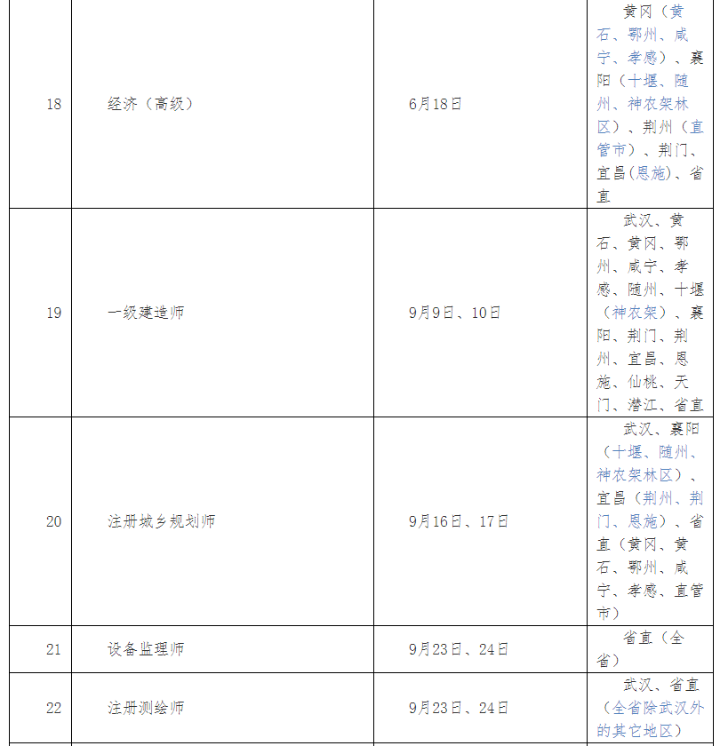 2023쎟ԇrg634