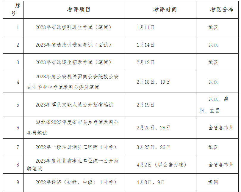 2023쎟ԇrg634