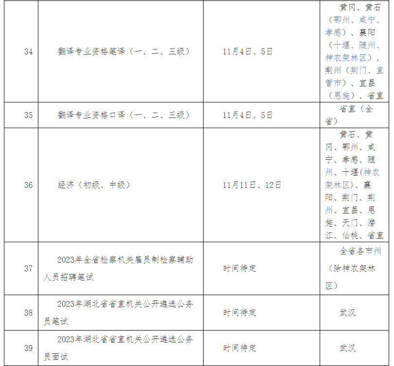 2023쎟ԇrg634