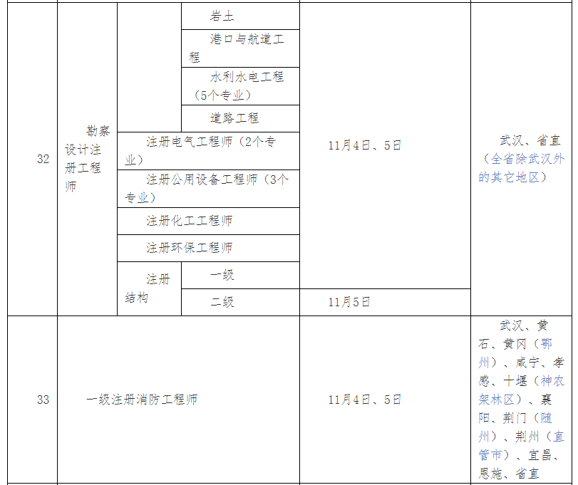 2023쎟ԇrg634