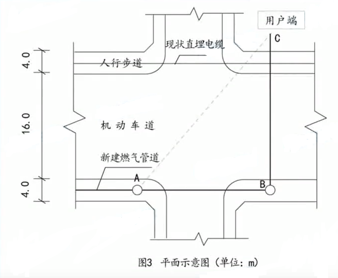 2022年一建(補(bǔ)考)市政工程真題及答案解析已更新