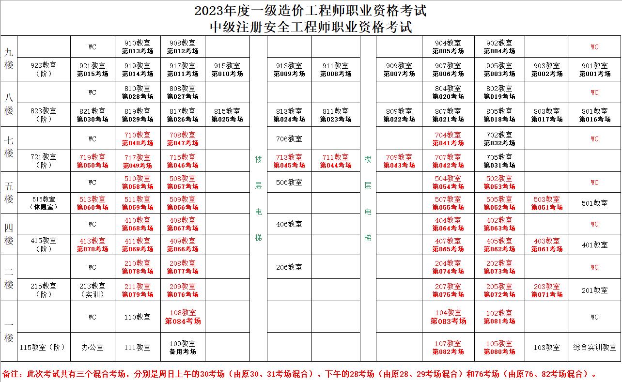 阜陽(yáng)考區(qū)2023年一級(jí)造價(jià)工程師考試考前溫馨提示