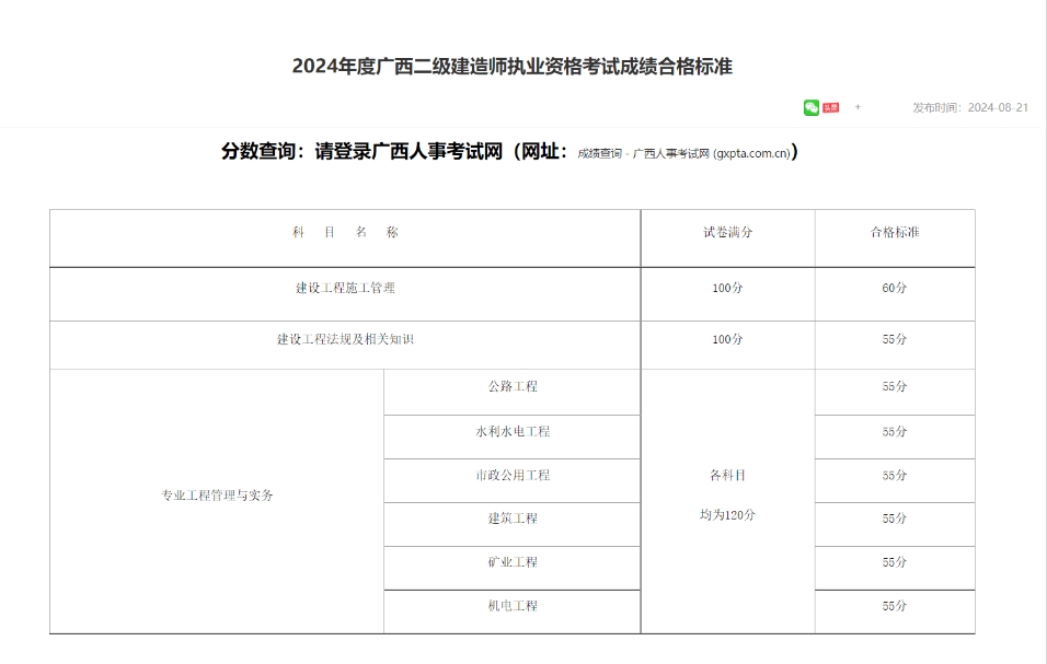 V2024쎟ԇ?jn)?sh)
