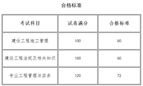 2024(j)쎟ԇ?jn)?sh)