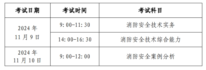 北京2024年一級注冊消防工程師資格考試公告