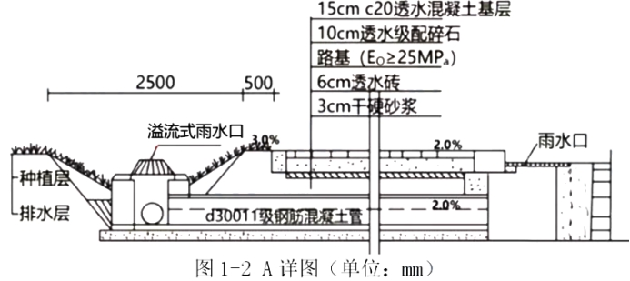 2024一建《市政工程》真題答案及解析(全)