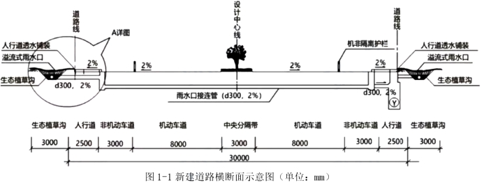 2024一建《市政工程》真題答案及解析(全)