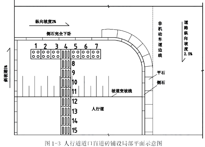 2024一建《市政工程》真題答案及解析(全)