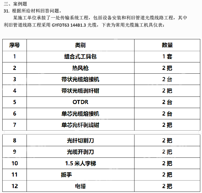 2024一建《通信廣電》真題答案及解析(全)
