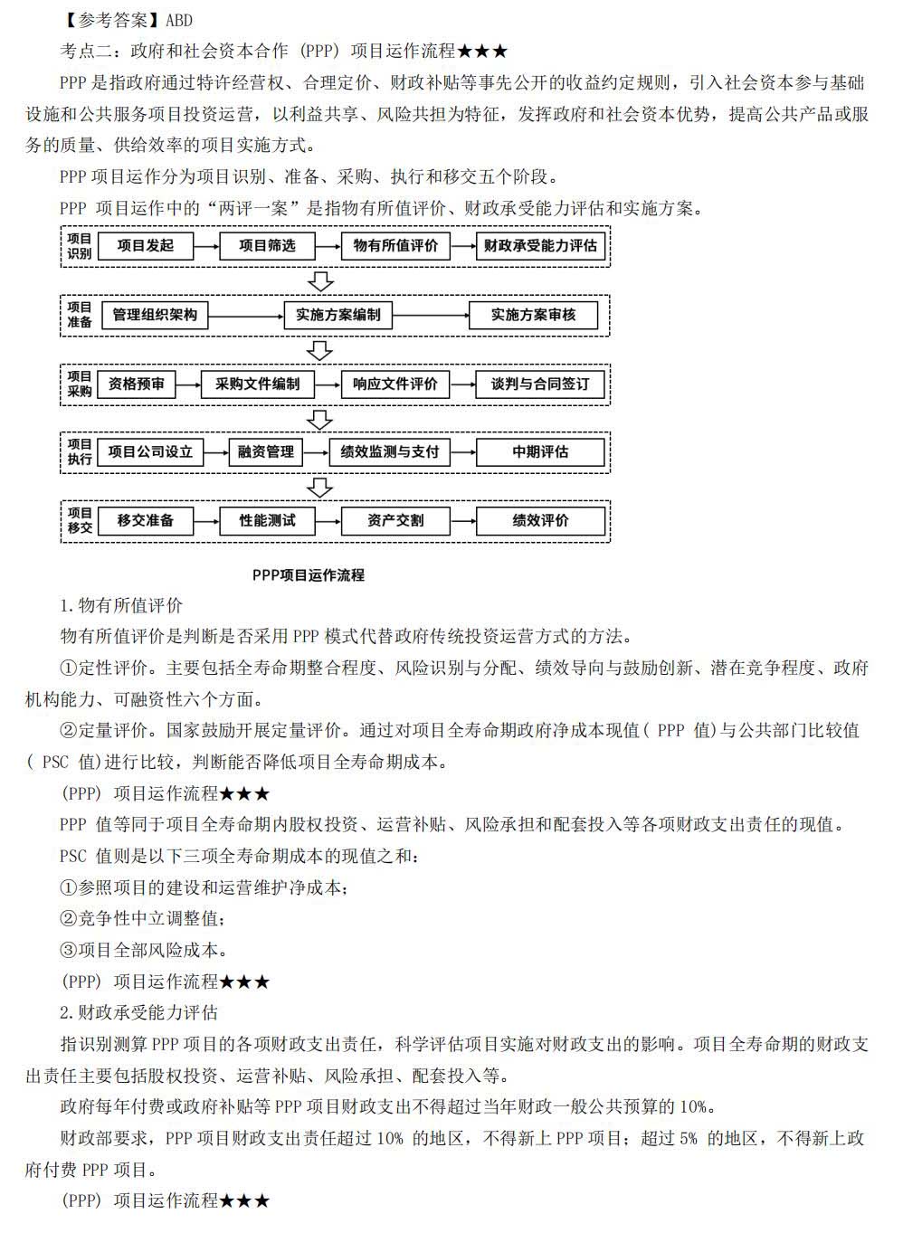 一級建造師考試項(xiàng)目管理講義：工程建設(shè)實(shí)施程序