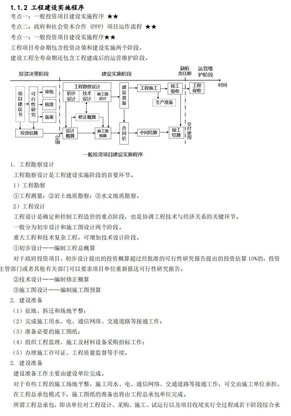一級建造師考試項(xiàng)目管理講義：工程建設(shè)實(shí)施程序