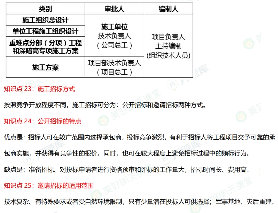 二級建造師考試施工管理通關考點：施工組織設計分類