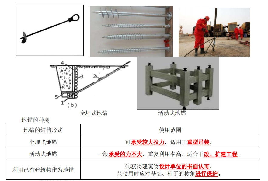 一級建造師考試機電工程講義：吊裝方法和吊裝穩(wěn)定性要求