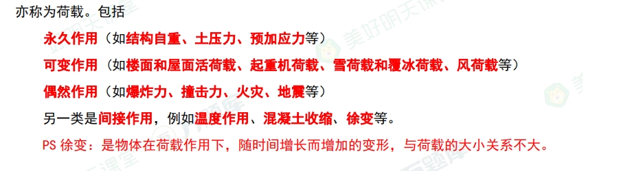 二級建造師考試建筑實務考點精編：結構設計基本作用（荷載）
