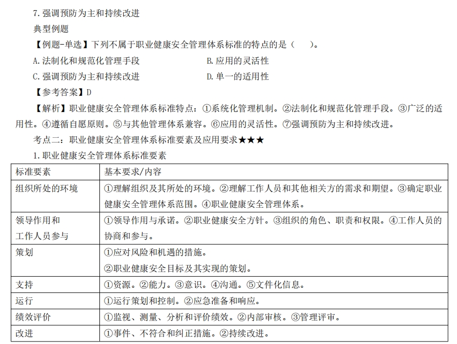一級建造師考試項目管理講義：職業(yè)健康安全管理體系