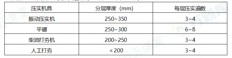 2025һ(w)^60֣ʩ֌Ӻȼ锵(sh)