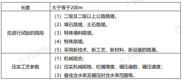 2025(j)쎟ԇ·(sh)(w)c(din)1