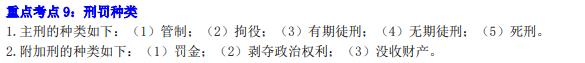 2025һ쎟̷Ҏ(gu)رc5