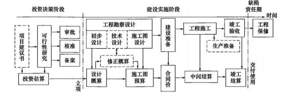2025һ(j)쎟(xing)Ŀرc(din)1