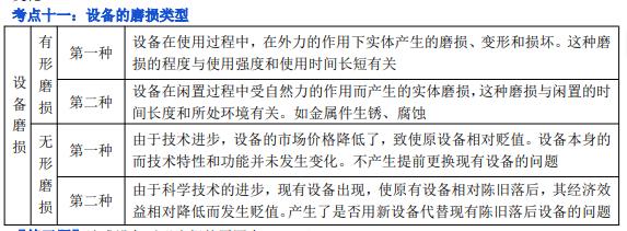 2025һ(j)쎟̽(jng)(j)رc(din)6