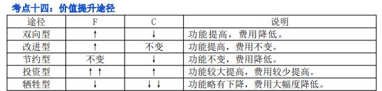 2025һ쎟̽(jng)رc7