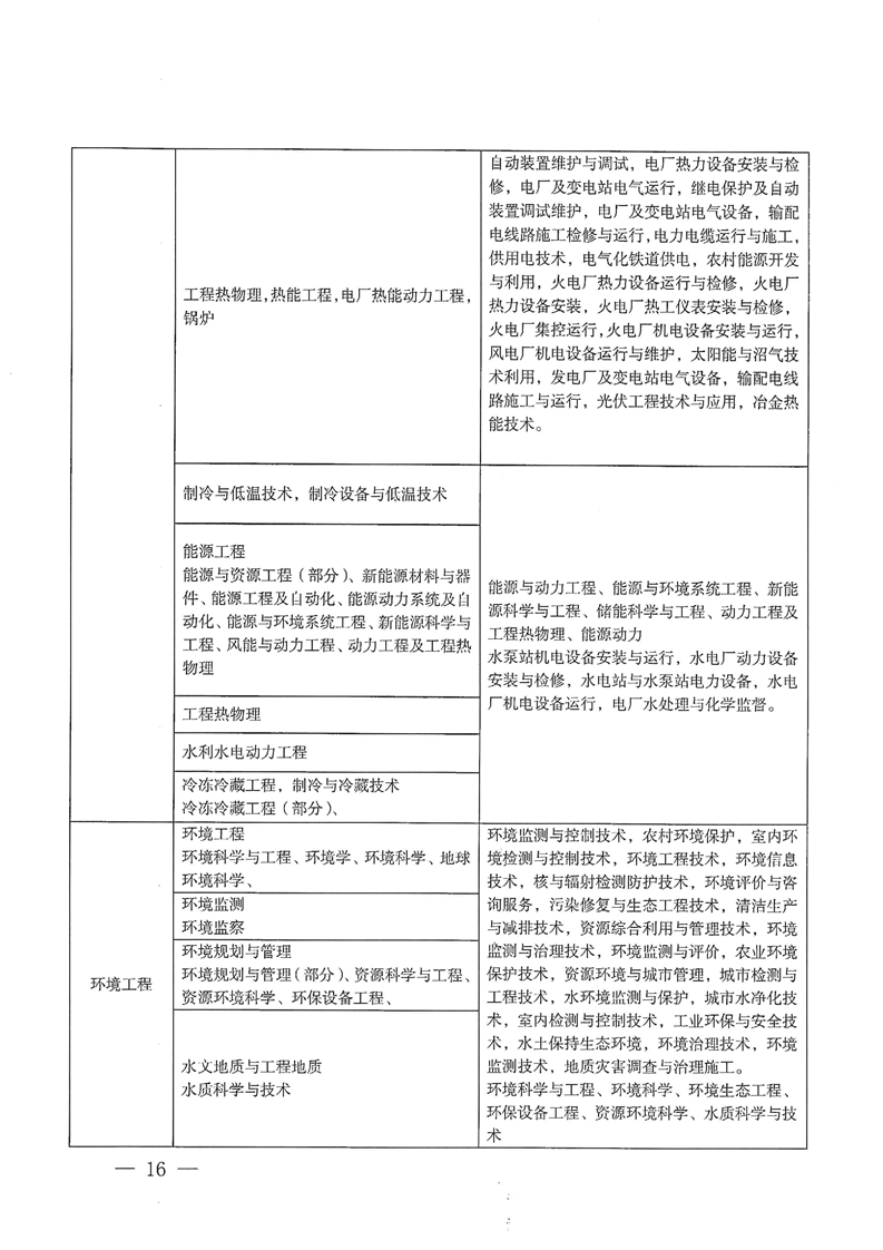 ʡ2025ȶ(j)쎟Ӌ(j)C(j)ԇ֪ͨ
