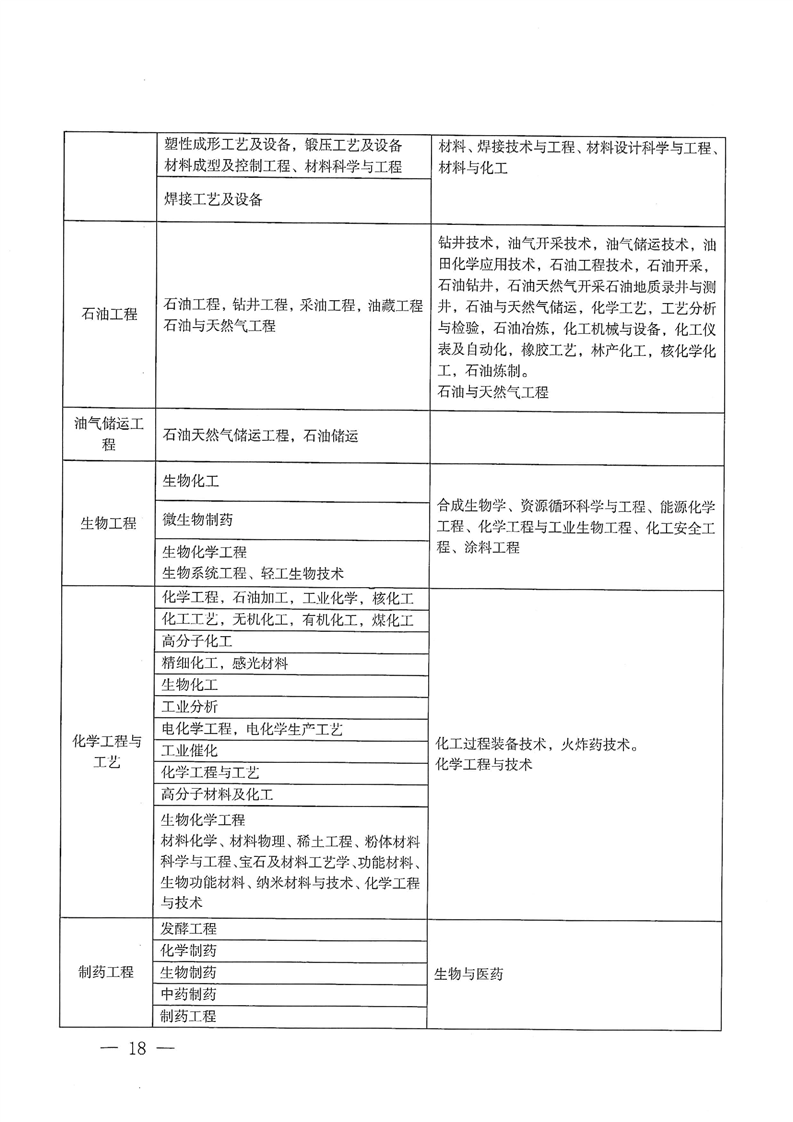 ʡ2025ȶ(j)쎟Ӌ(j)C(j)ԇ֪ͨ