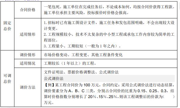 2025年一級建造師《項目管理》必背考點(diǎn)（11）